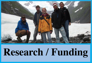 research-funding
