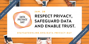data privacy graphic