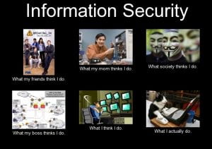Information Security Photo Collage