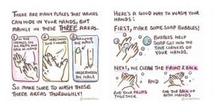 Let's remember to wash our hands